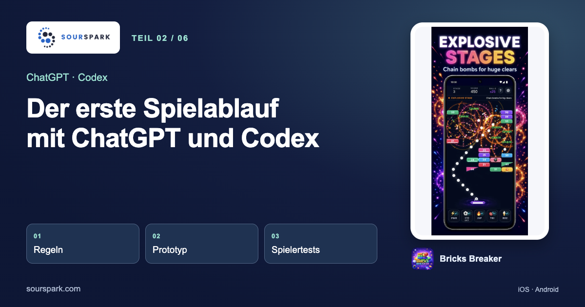 Spielprototypen mit ChatGPT und Codex entwickeln