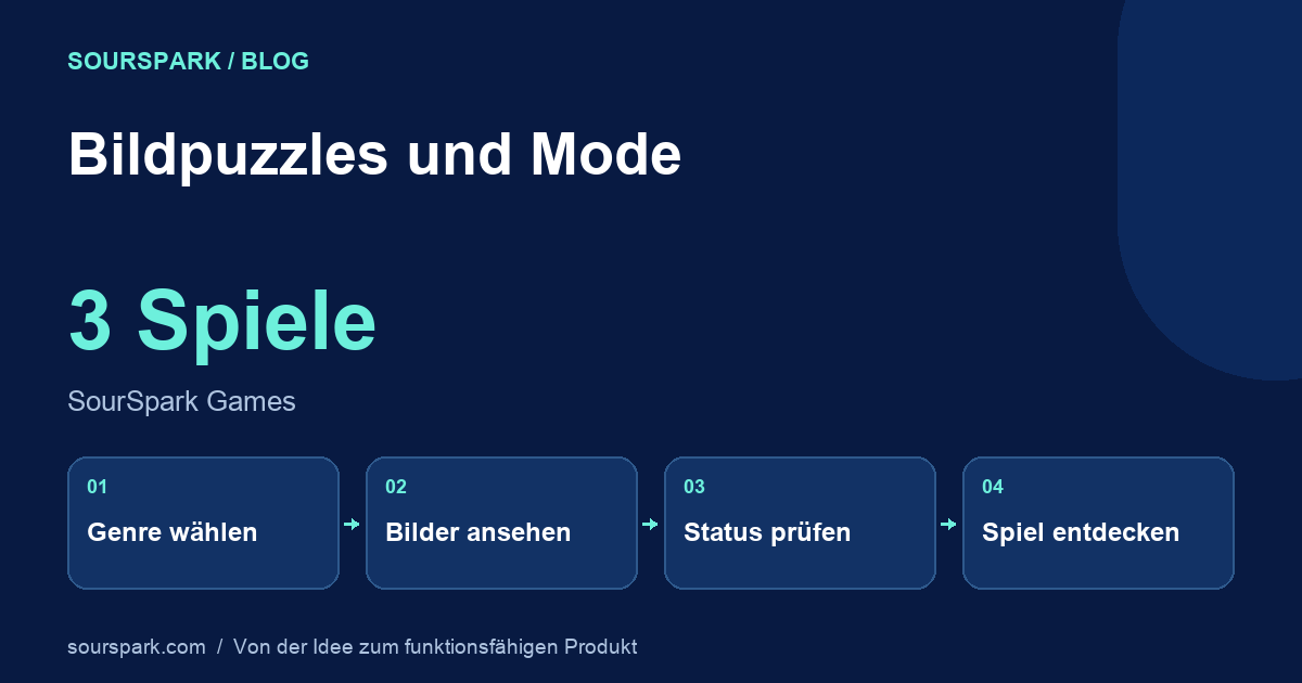 Bildpuzzles und Mode