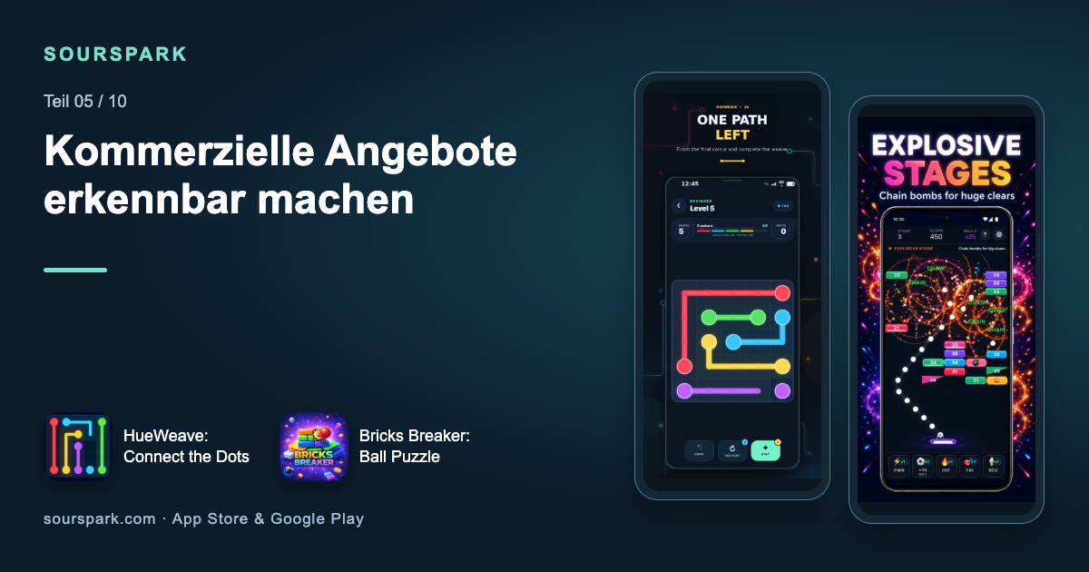 Erkennen Spieler Werbung und Kaufangebote eindeutig?