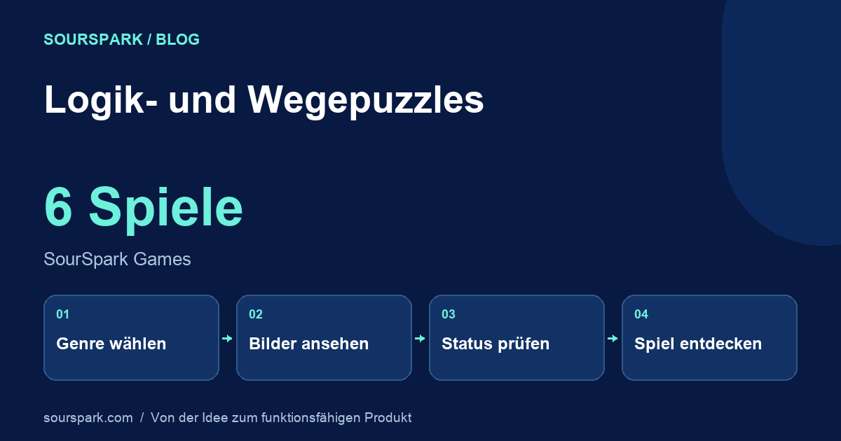 Logik- und Wegepuzzles