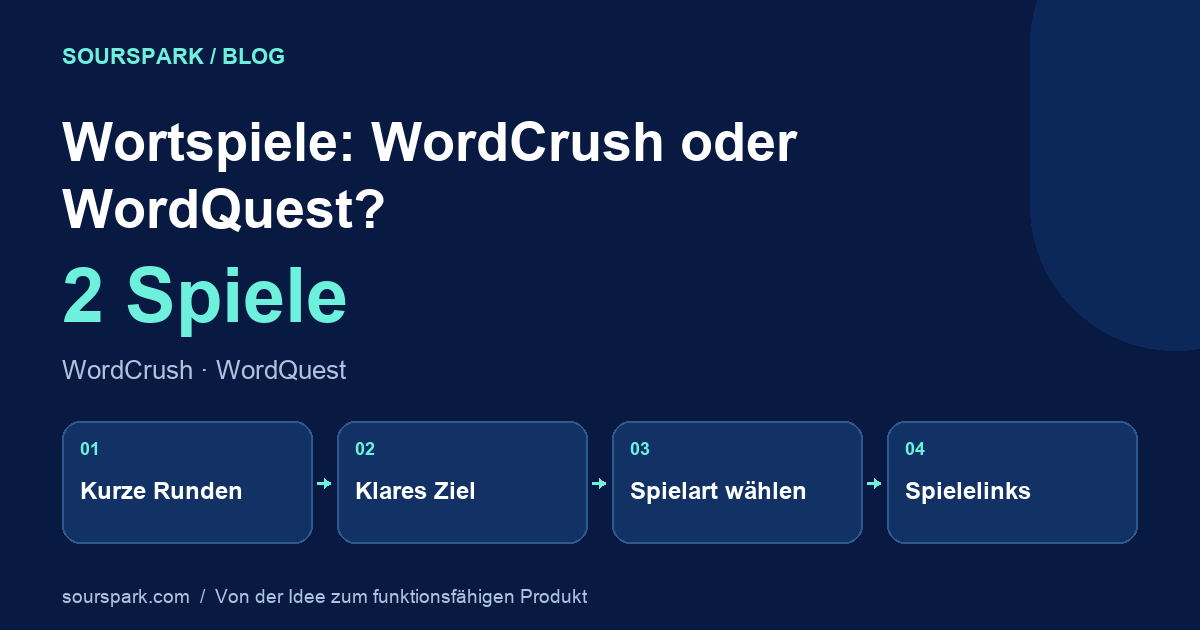 Wortspiele: WordCrush oder WordQuest?