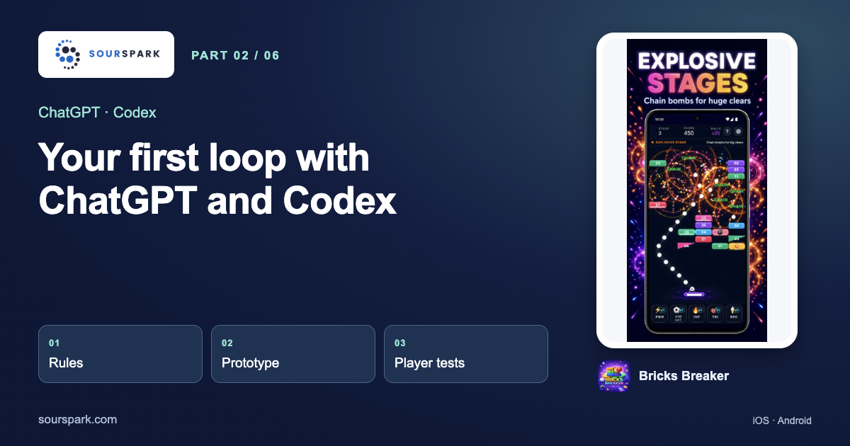 Prototyping Games with ChatGPT and Codex