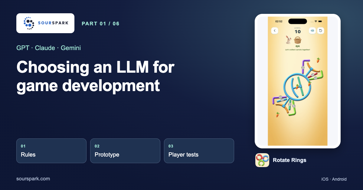 Which AI Should You Choose for Game Development?