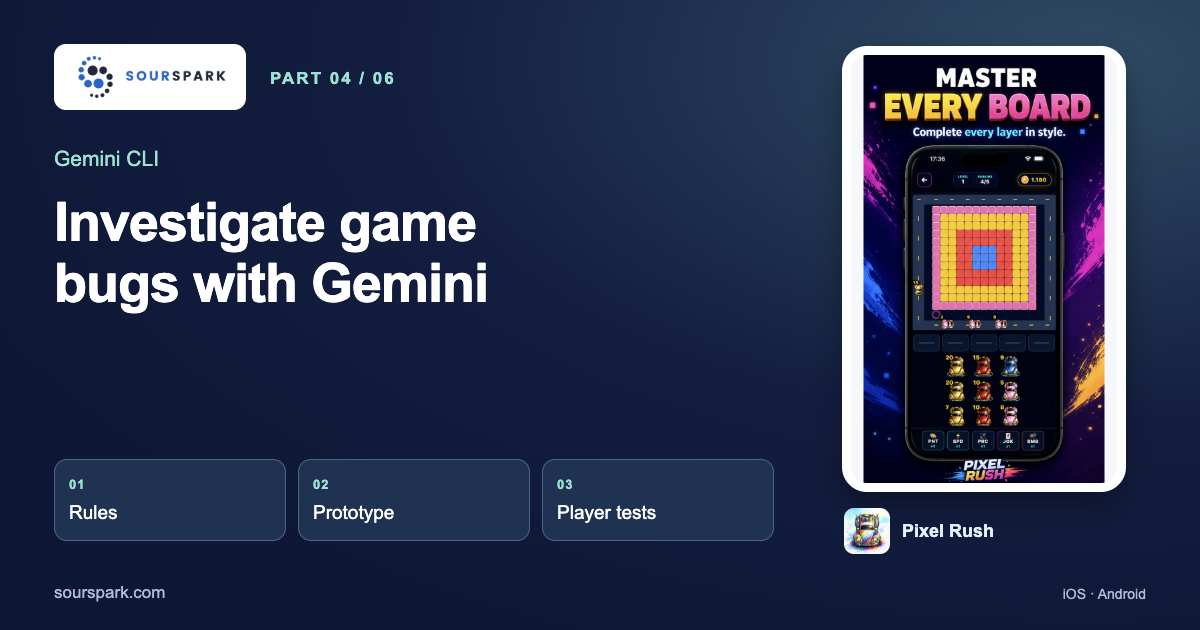 Finding and Fixing Game Bugs with Gemini