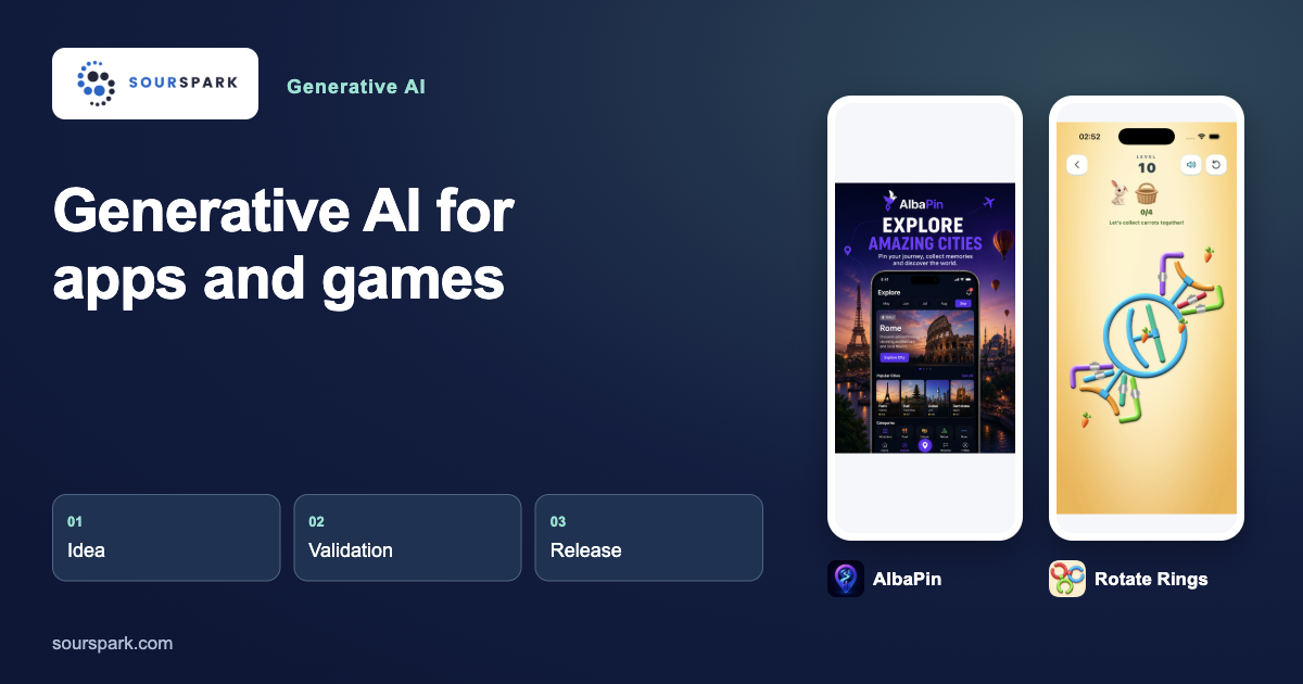 Generative AI for Mobile Apps and Games