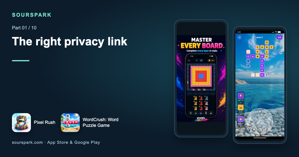 Google Play privacy policy rejection: why a homepage link was not enough