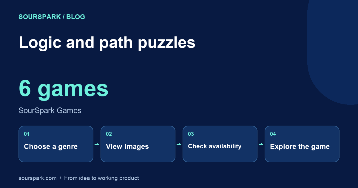 Logic and path puzzles