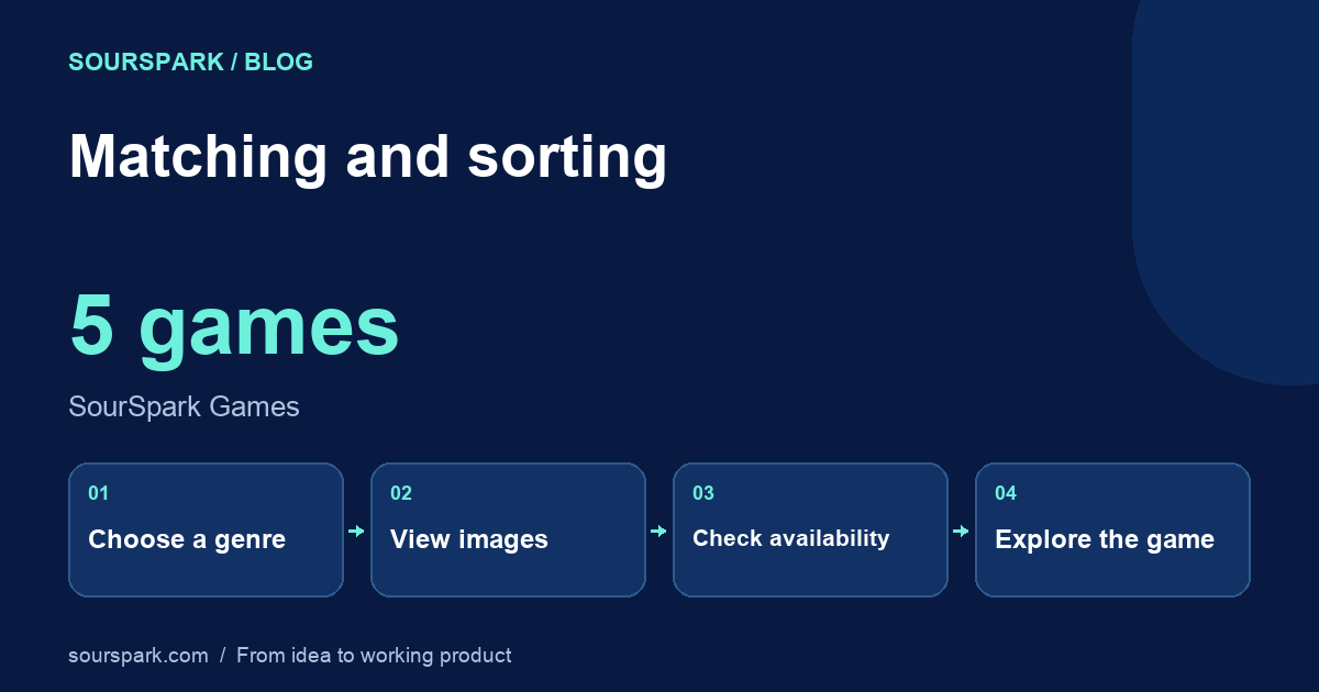Matching and sorting