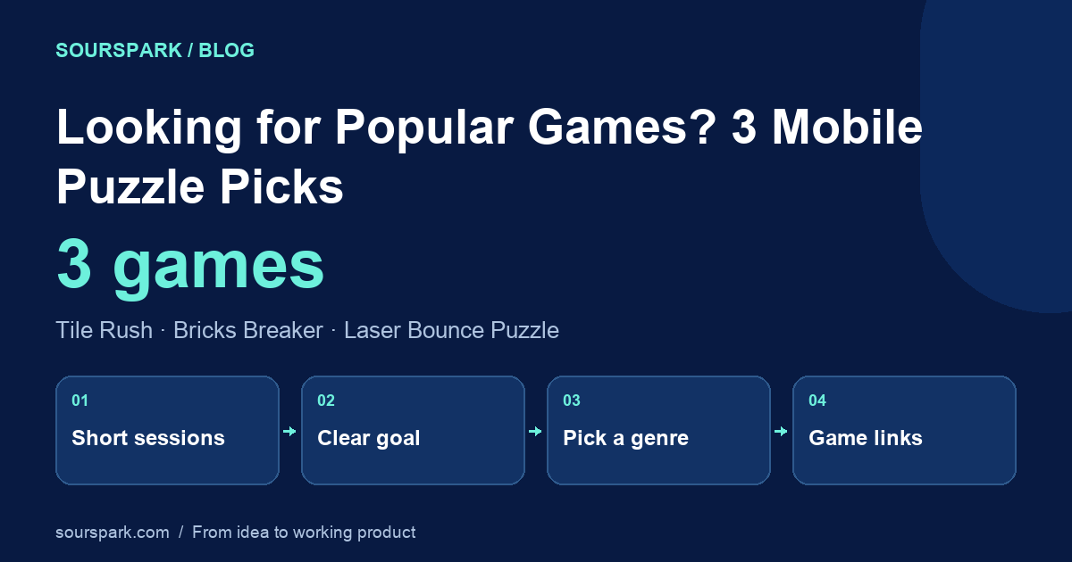 Looking for Popular Games? 3 Mobile Puzzle Picks