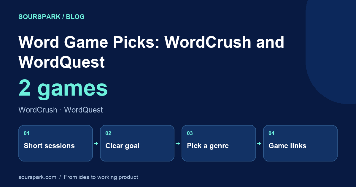 Word Game Picks: WordCrush and WordQuest