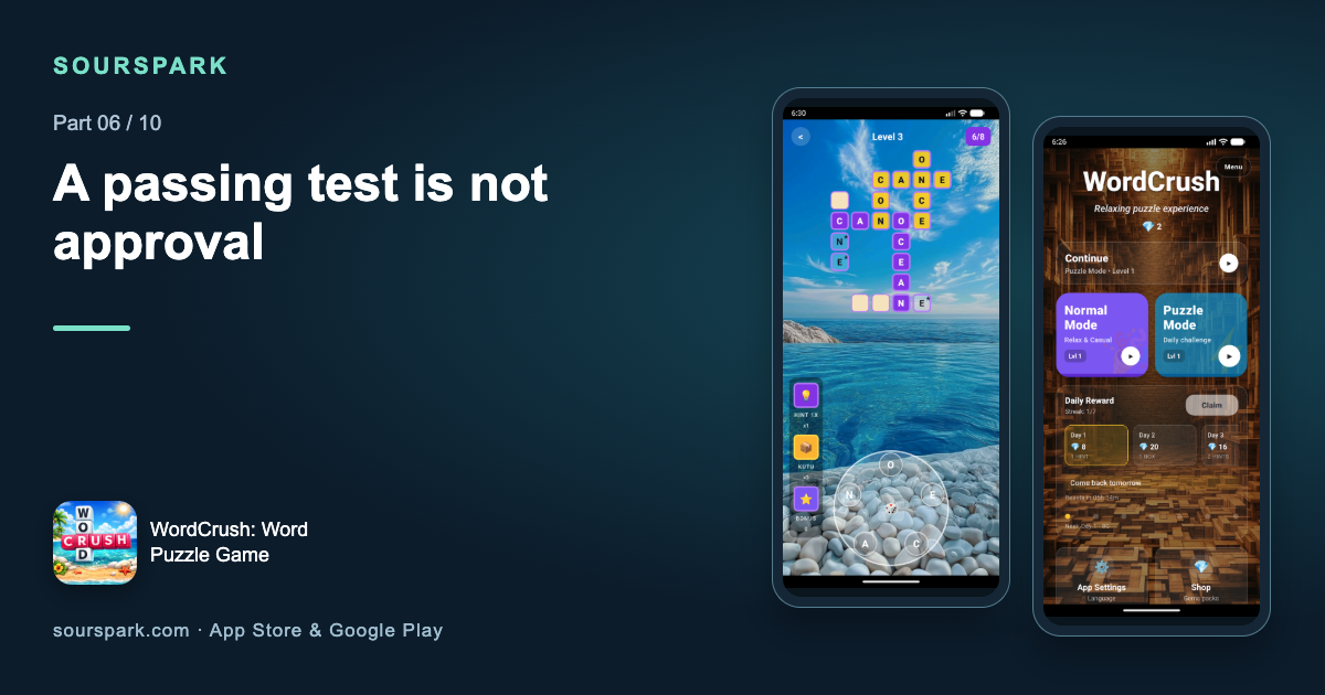 WordCrush was rejected again: local tests and store approval are different results