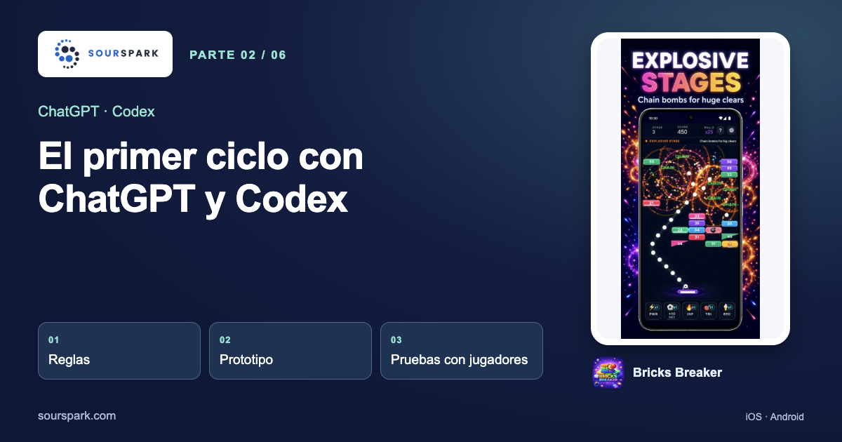 Crear prototipos de juegos con ChatGPT y Codex