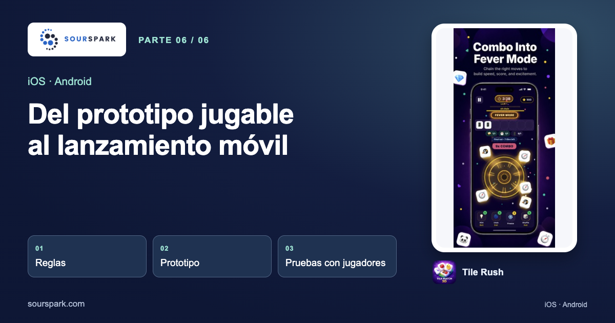 Publicar un juego móvil desarrollado con IA
