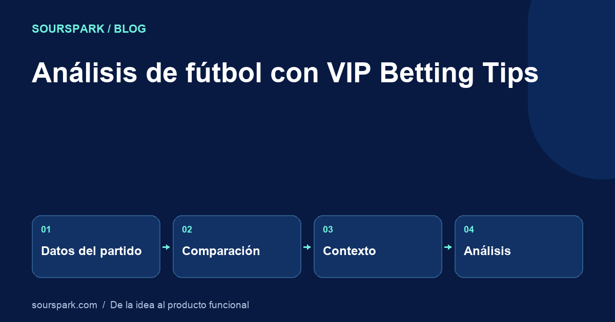 Análisis de fútbol con VIP Betting Tips