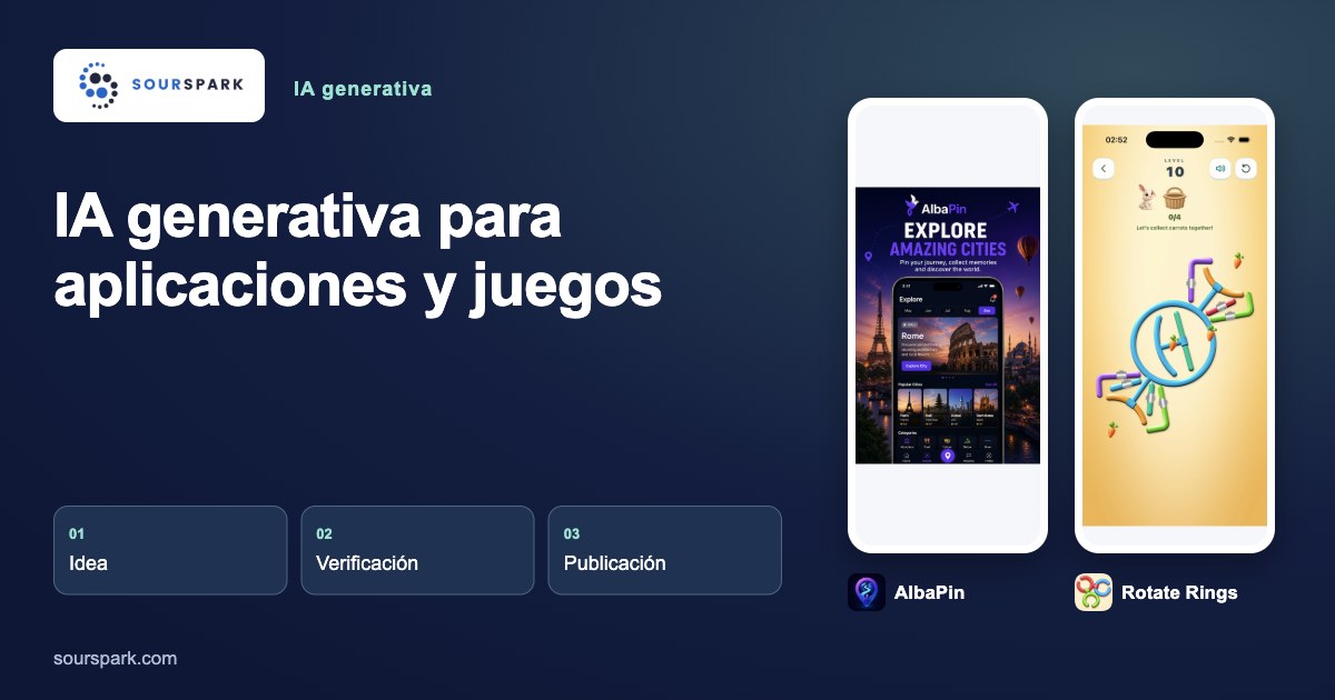 IA generativa para aplicaciones y juegos móviles