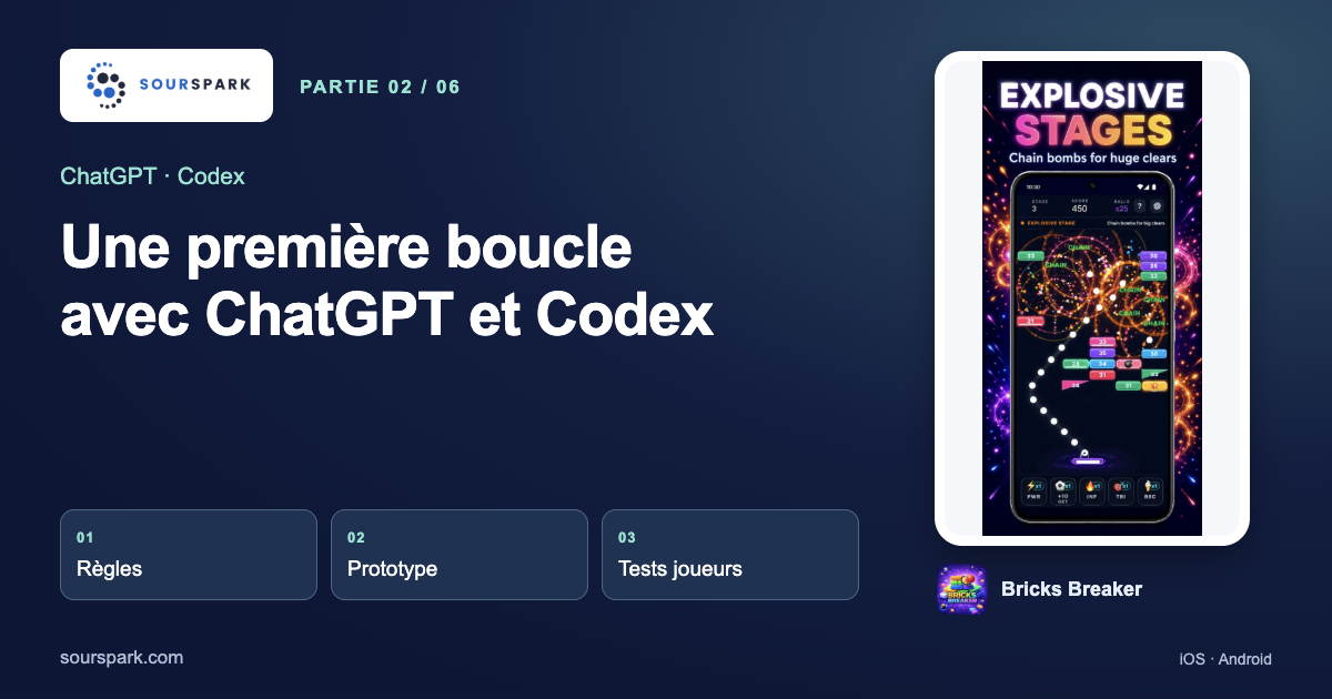 Créer un prototype de jeu avec ChatGPT et Codex