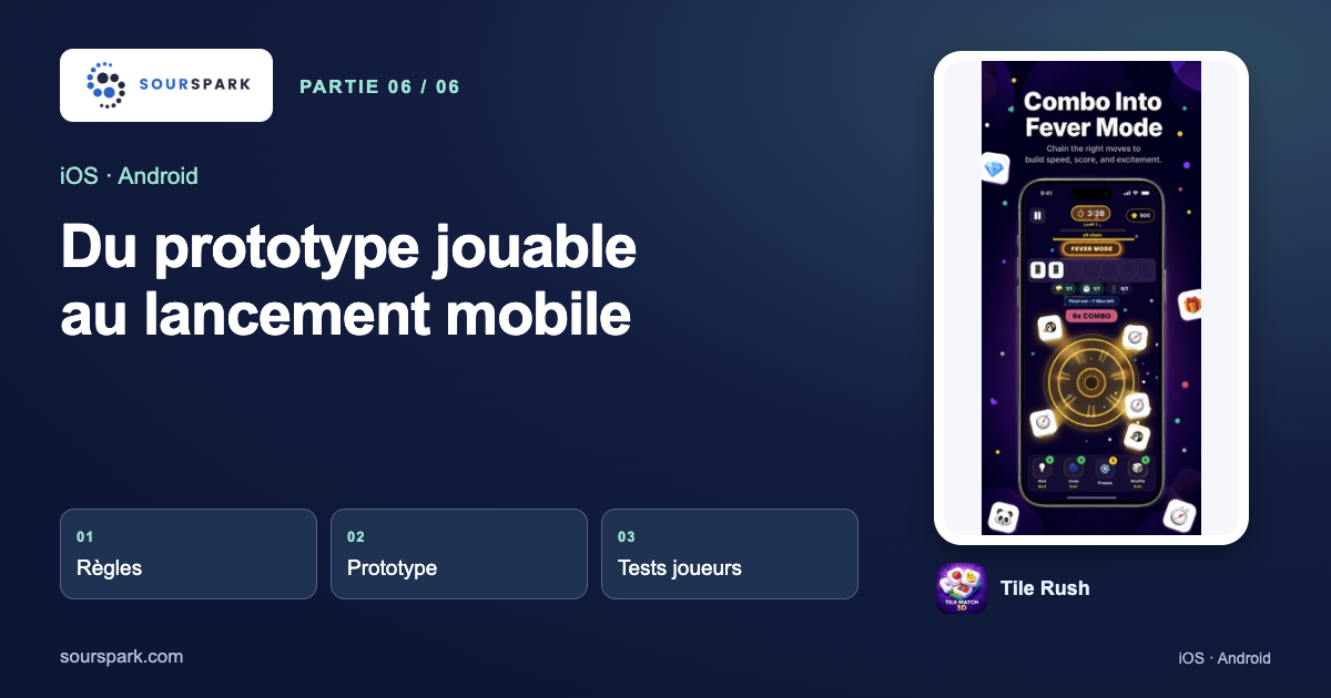 Publier un jeu mobile développé avec l’IA