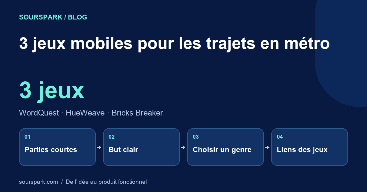 3 jeux mobiles pour les trajets en métro