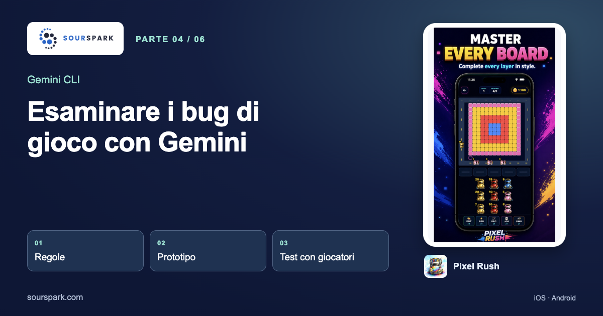 Trovare e correggere bug di gioco con Gemini