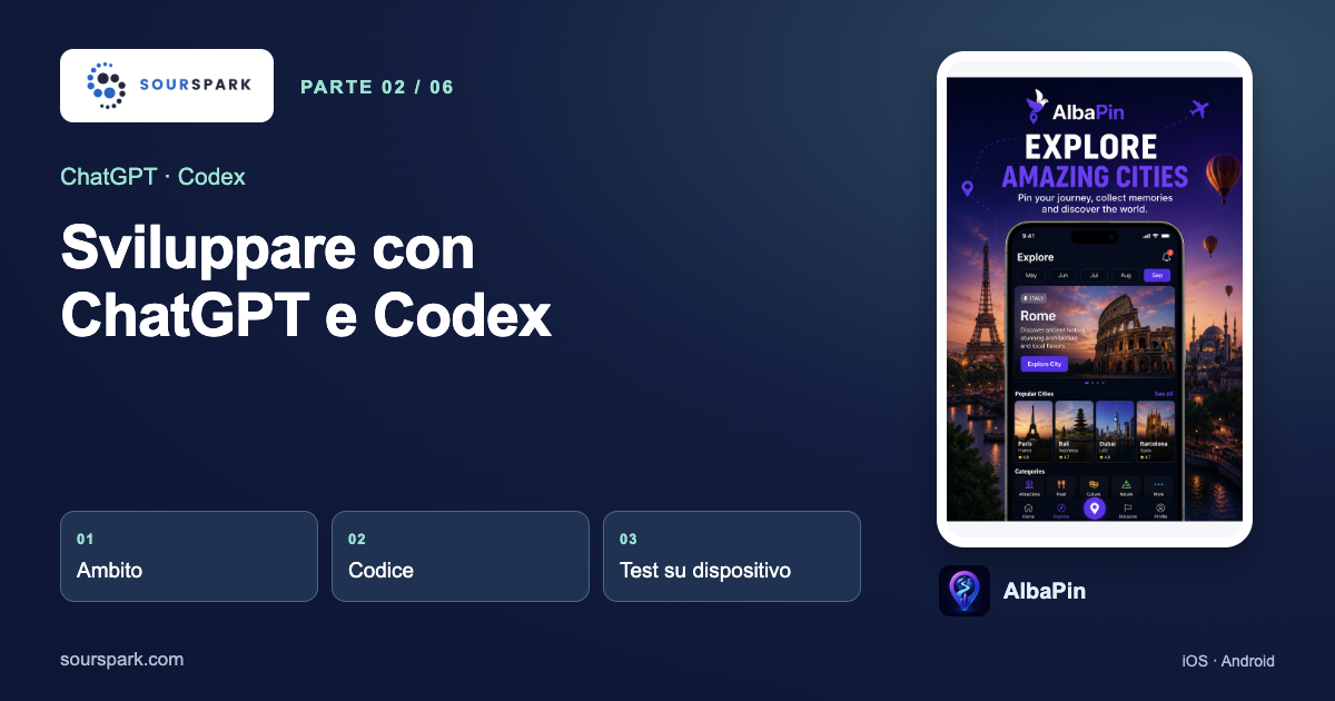 Creare app mobile con ChatGPT e Codex