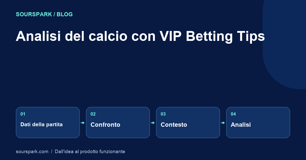Analisi del calcio con VIP Betting Tips