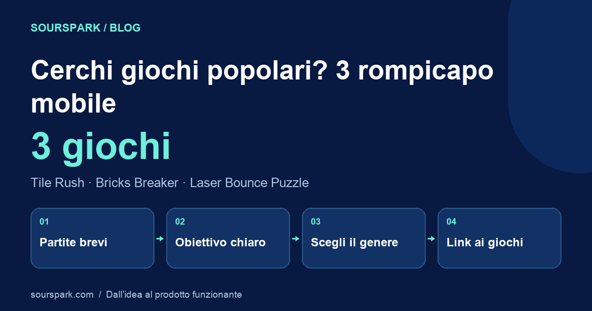 Cerchi giochi popolari? 3 rompicapo mobile