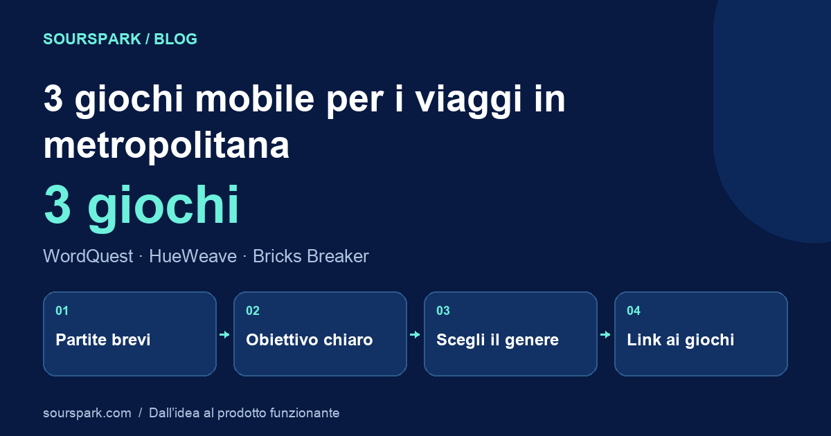 3 giochi mobile per i viaggi in metropolitana
