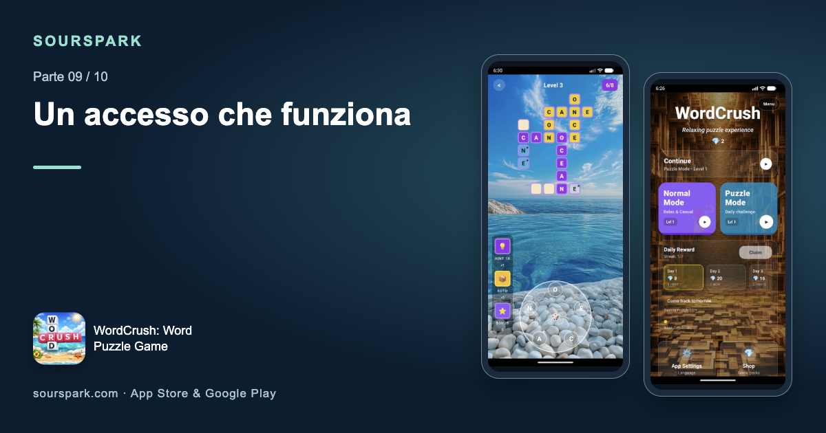 Se il revisore non riesce ad accedere, la pubblicazione può fermarsi