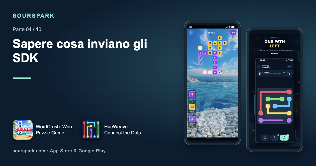 Perché gli identificatori pubblicitari possono causare un rifiuto nei giochi per bambini