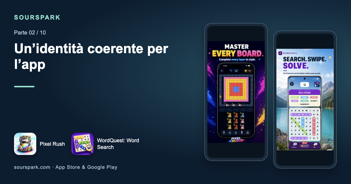 Cosa succede se l’icona nello store è diversa da quella sul telefono?