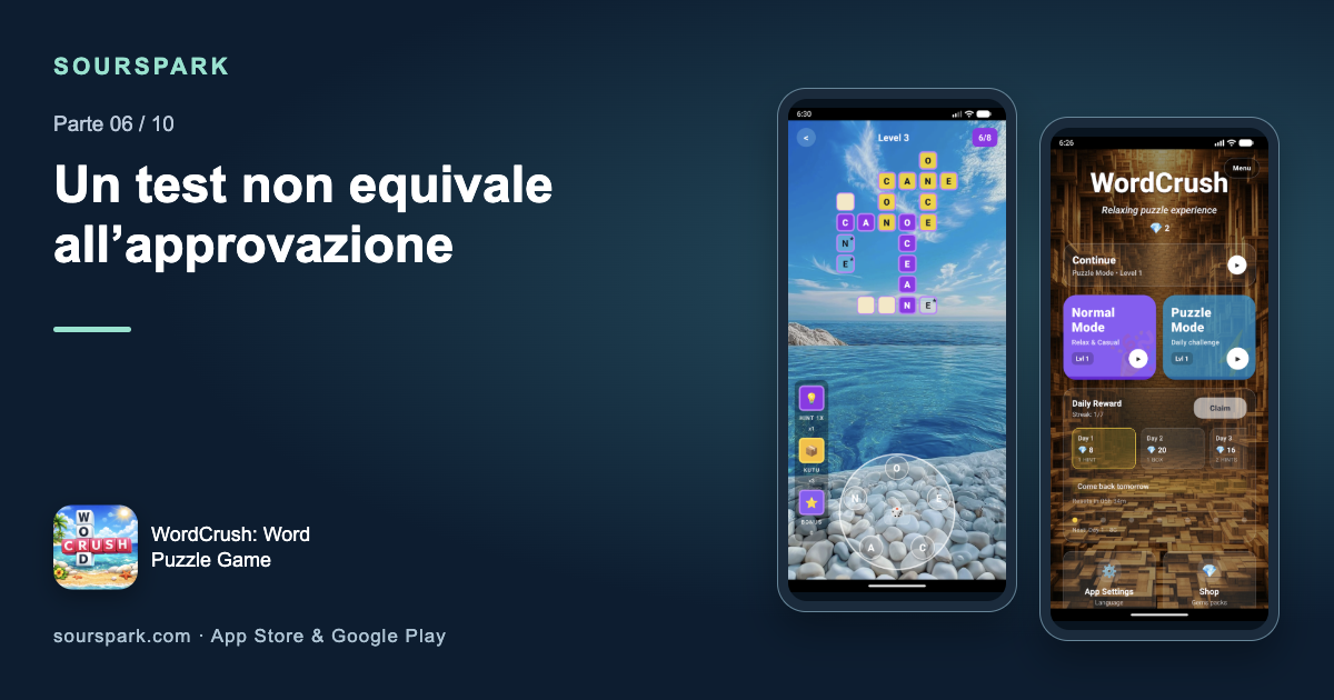WordCrush rifiutato di nuovo: i test locali non sono un’approvazione