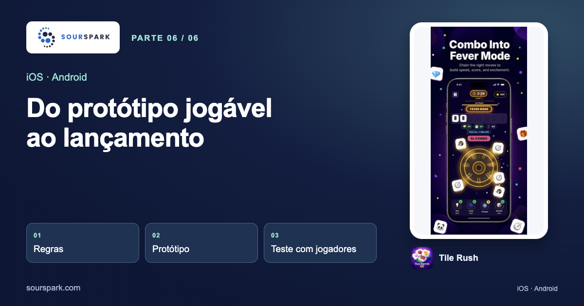 Publicar um jogo mobile desenvolvido com IA