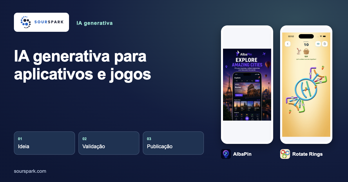 IA generativa para aplicativos e jogos mobile
