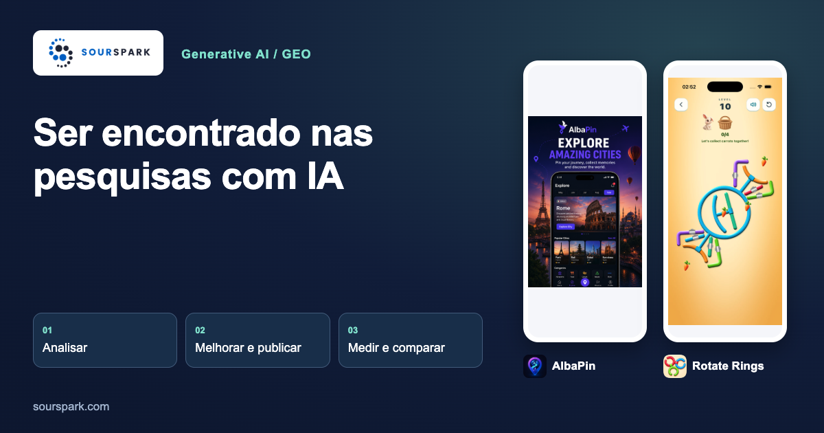 GEO: como a IA pode descobrir a sua marca e os seus produtos