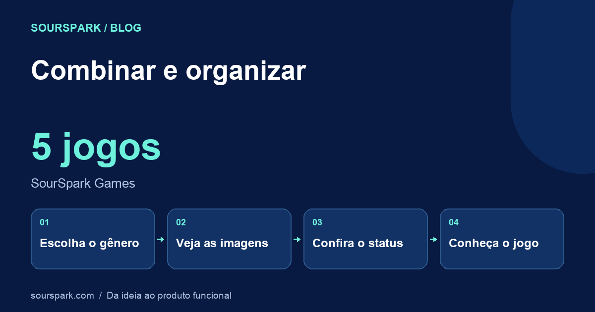 Combinar e organizar