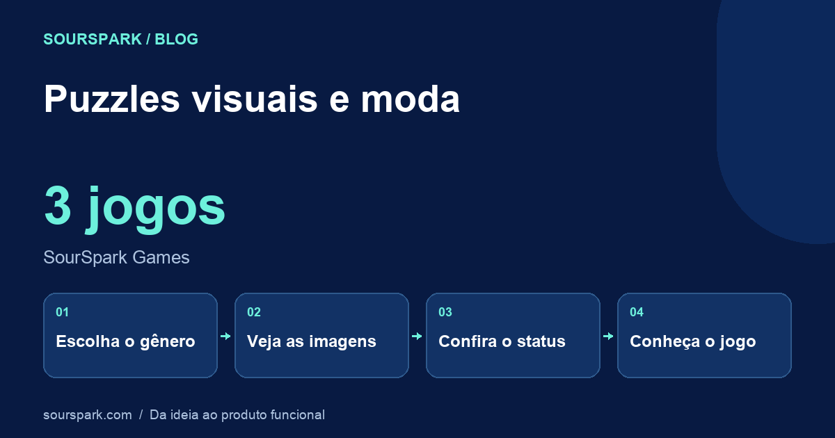 Puzzles visuais e moda