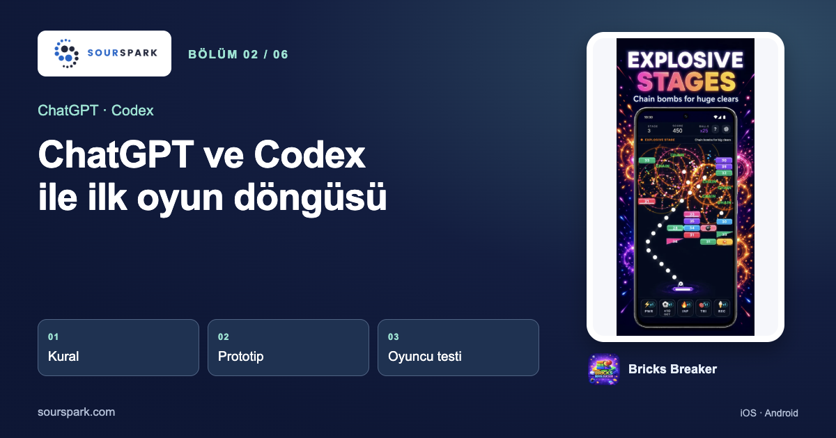 ChatGPT ve Codex ile Oyun Prototipi Geliştirme