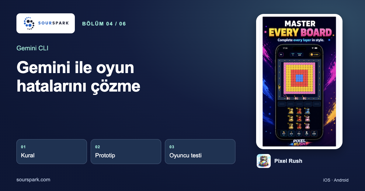 Gemini ile Oyun Hatası Bulma ve Düzeltme