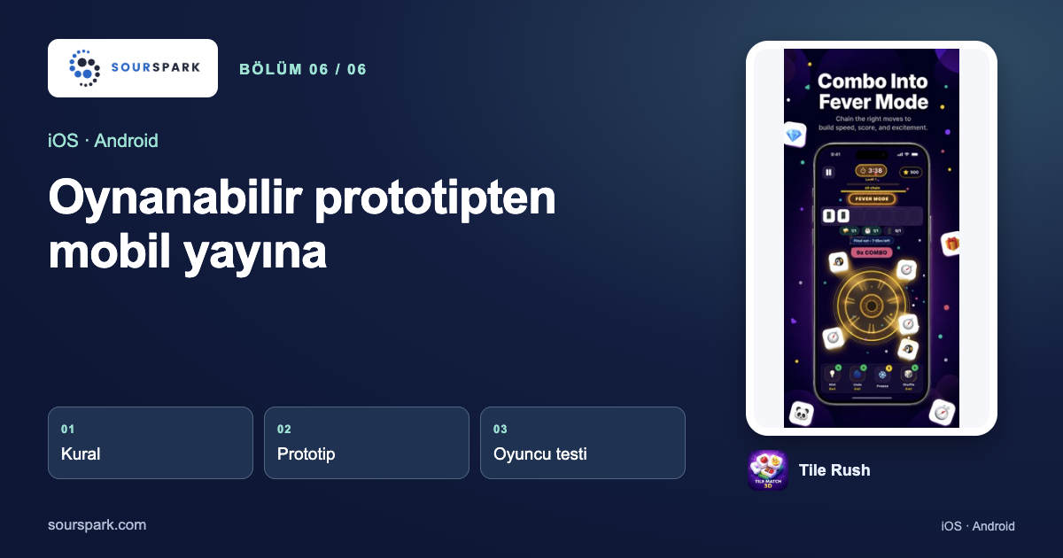 Yapay Zekâ ile Geliştirilen Oyunu Mobilde Yayımlama