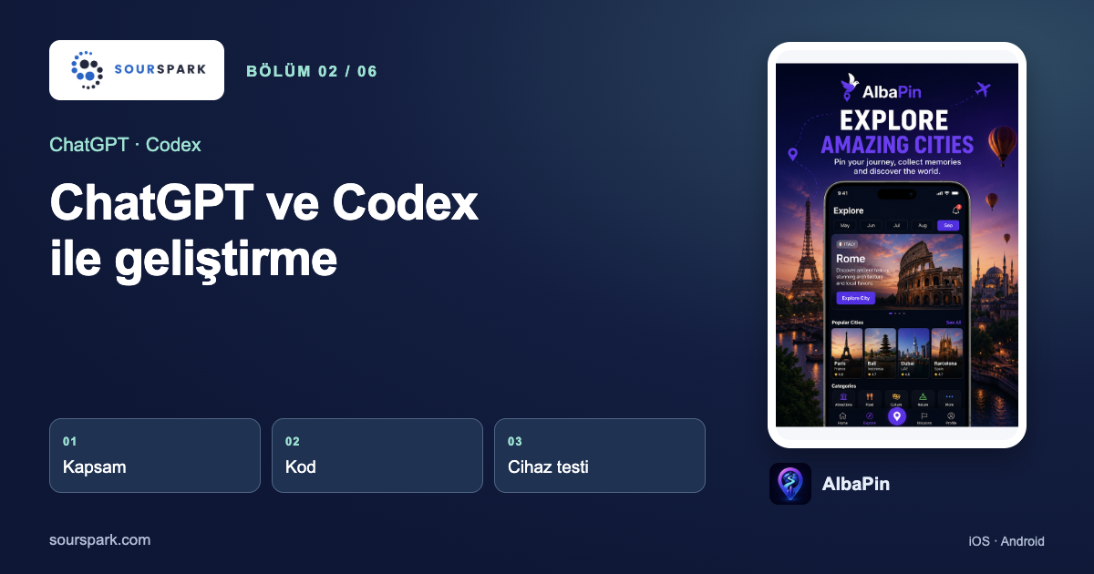 ChatGPT ve Codex ile Mobil Uygulama Geliştirme