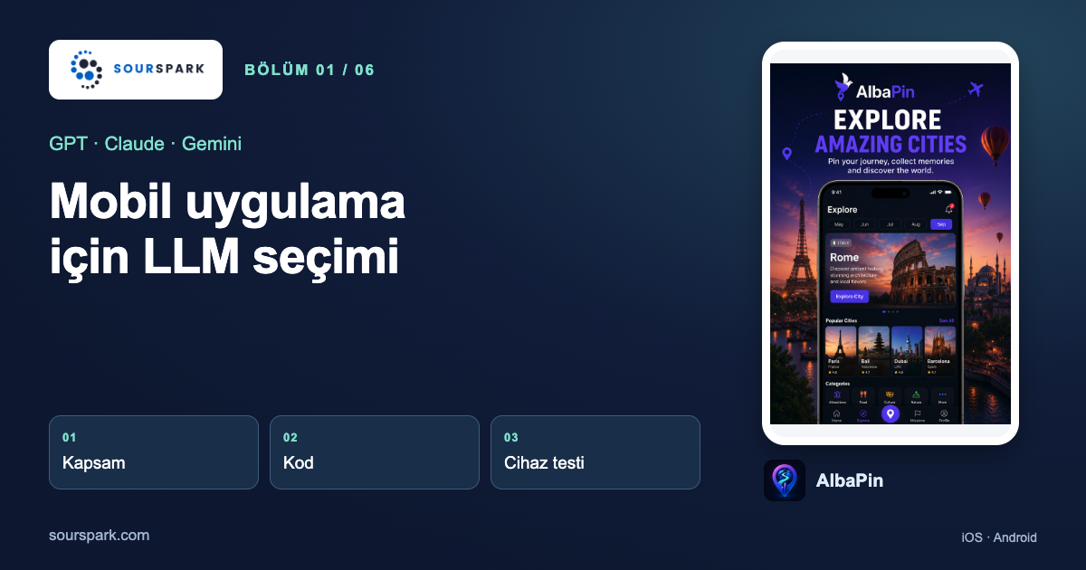 Mobil Uygulama Geliştirmek İçin Hangi LLM Seçilir?
