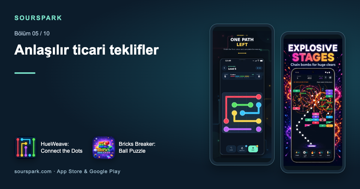 Oyundaki reklam ve satın alma teklifi yeterince belli mi?