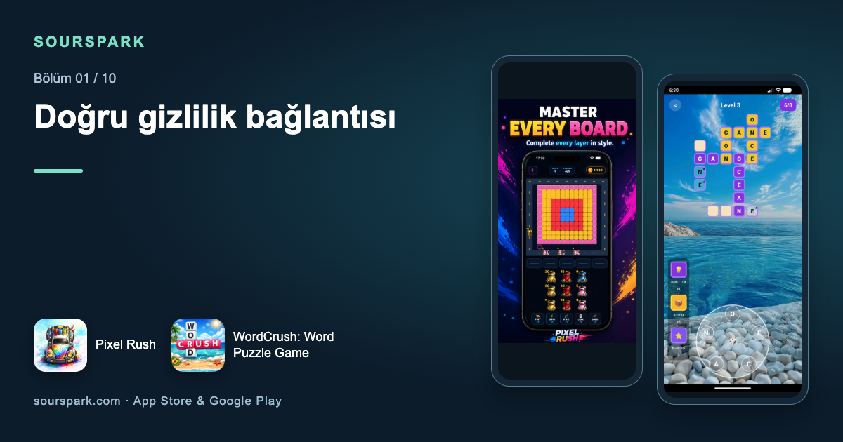 Google Play gizlilik politikası reddi: Ana sayfa bağlantısı neden yetmedi?