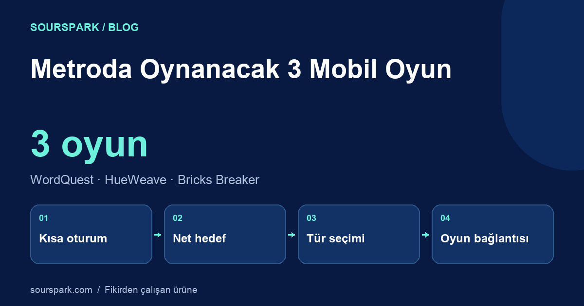 Metroda Oynanacak 3 Mobil Oyun