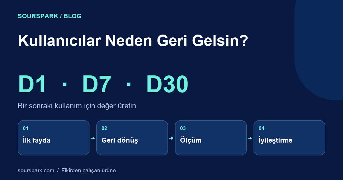 Mobil Uygulama ve Oyunlarda Kullanıcıları Elde Tutma: Geri Dönüşü Nasıl Artırırsınız?