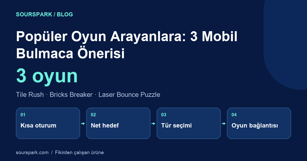 Popüler Oyun Arayanlara: 3 Mobil Bulmaca Önerisi